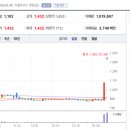 에이치엠 이미지