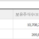 사평대로 84 (2) 이미지