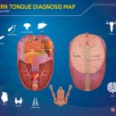 김민부한의원 이미지