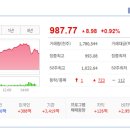 윈드시스템 이미지