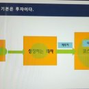 경영수업-22.08.01-댓가 치뤄라! 이미지
