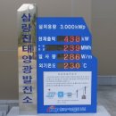 삼랑진발전처 이미지