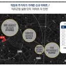 인중로,송림로 이미지