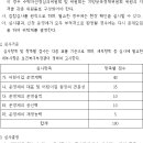 영유아보육법 시행규칙 이미지