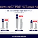 제니스하우스1