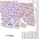 호태양광발전소 이미지