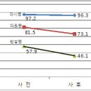 반남면 공중목욕장 이미지