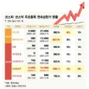 (주)동특 이미지