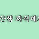＜베스트산악회＞ 제584회 상주백화산/5월14일 이미지