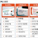 탑가정의학과의원 이미지