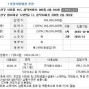 사파동203 이미지