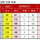 라온샘 이미지