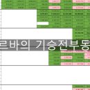 안강미디어 이미지