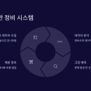 미래정비 이미지