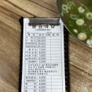 광천맛식당 | 대전 노포 찐맛집 광천식당 주말 오후 오픈런 웨이팅 15분 하고 다녀왔어요