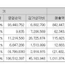크라운에셋 이미지