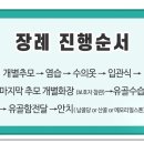 오산장례문화원 이미지