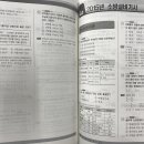 동일설비 이미지