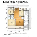 강남아파트 정문 이미지