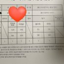 제이피수학학원