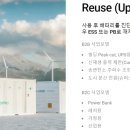 리싸이클 이미지