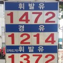 행복한셀프주유소 이미지