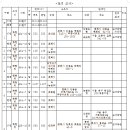 안중 체육관 이미지