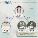 고철순 이미지