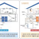 에코시스템냉난방 이미지