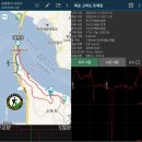 20230111 [목포 고하도~이순신공적비~이난영공원~갓바위]-첫째96장 [GPX첨부] 이미지