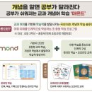 매호중학교 | [공지] 시지 독서논술 책나무 여름방학 특강은 어떤 수업이 있나요?