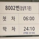청소년도움센터.동부희망케어센터 이미지