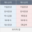 엔에이치코프 이미지