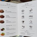 신세계백화점 경기점에서 &#34;오목집 족발&#34; 포장해온 후기