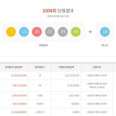 대박명당 이미지