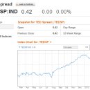 (주)대창화학 이미지