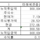 2024년 6월 19일 이미지