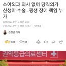 어려운 여건속에 최선을 다한 의사부터 조지는 나라 이미지