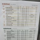 [덕계]블라블라 여행영어 이미지