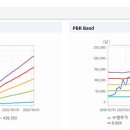 주식회사 에스티 - 화성시 | 주식회사 에스티