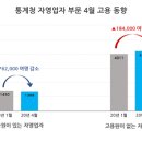 고공크린 이미지