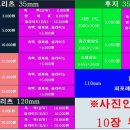 중앙칼라 네이버블로그
