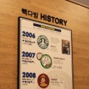 빽다방전주혁신