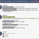 새하얀피부과의원 이미지