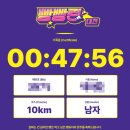 달성밴드 | 2025 빵빵런 대전 후기 10km 마라톤 대회 기록 PB 달성!