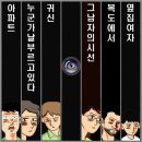 디즈니 플러스 드라마 무빙 원작 웹툰 세계관 정리 이미지