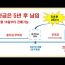 희망아파트 이미지