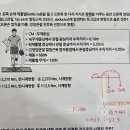 토크방향 질문있습니다 이미지