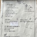 용담스트릿 이미지