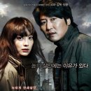 하울링 Howling 이미지